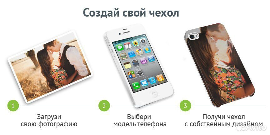 Вещи с собственным дизайном Вещи с собственным дизайном