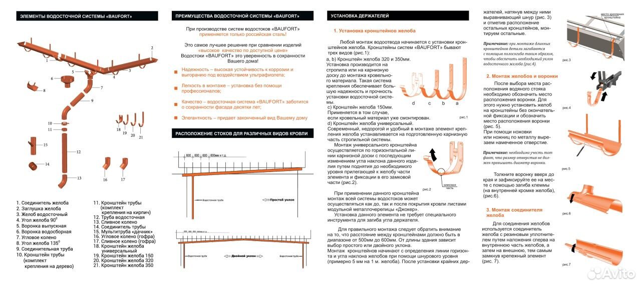Водосточная система какой уклон. Шаг крепления кронштейна желоба водостока. Водосточная система Бауфорт. Шаг крепежа для водостока.