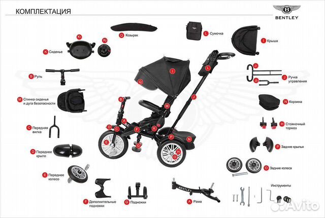 Запчасти велосипеда Bentley