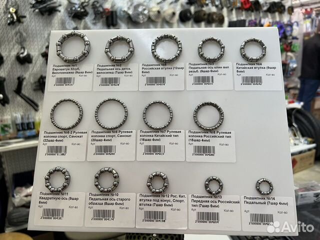 Подшипник для велосипеда / тачки / самоката