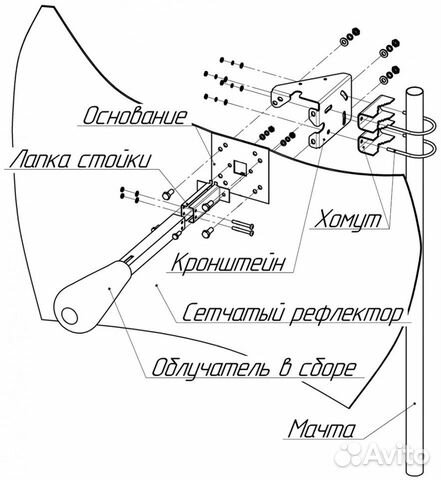 Антенна параболическая KNA21-1700/2700