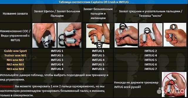 Тренировка с эспандером кистевым схема