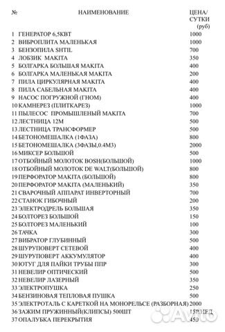 Прокат инструмента