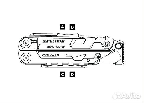 Leatherman Signal