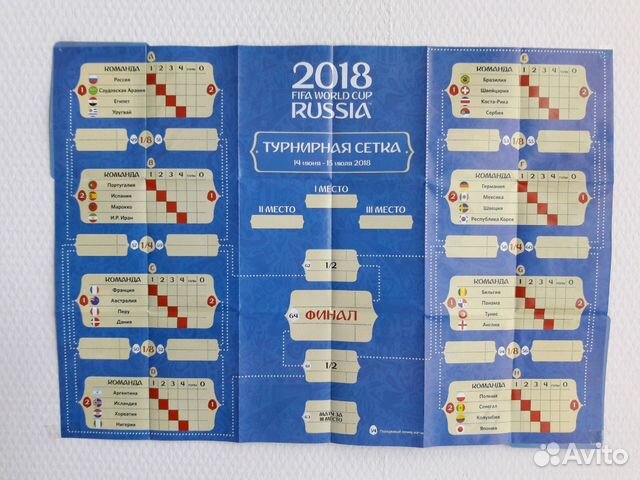 Чм 2018 fifa Турнирная сетка Чм 2018 fifa Турнирная сетка