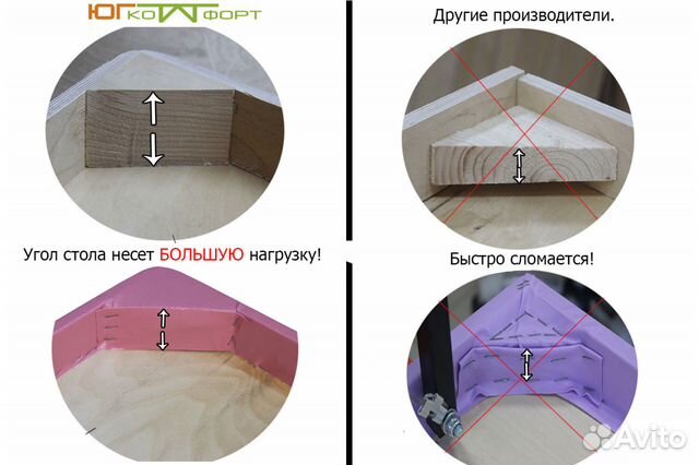 Кушетка косметологическая массажный стол + подушка