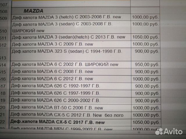 Дефлектор капота для Mazda Дефлектор капота для Mazda