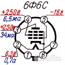 Выходной пентод 6Ф6С