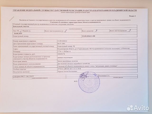 Кадастровая карта гороховецкого района владимирской области