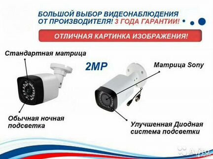 Камеры видеонаблюдение Start и Pro + установка