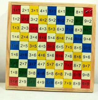 Таблица умножения из дерева