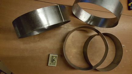 Форма для выпечки