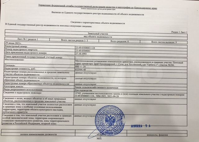 Участок 8 сот. (СНТ, ДНП)