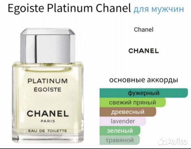 Мужские духи на разлив