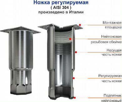 Стол для пиццы Hicold PZE2-11/GN камень