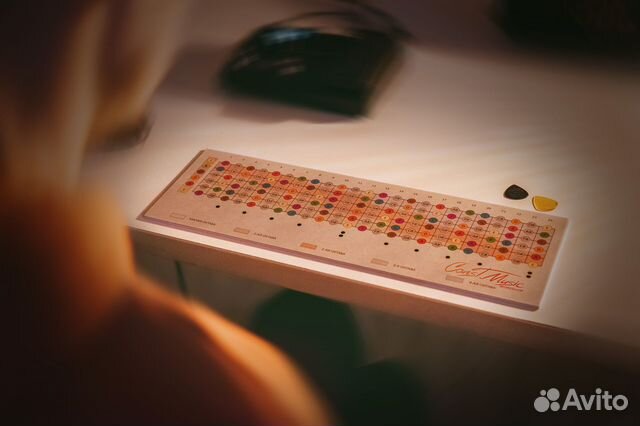 Супер Гитарист таблица все ноты и октавы