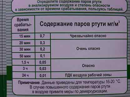 Пар ртути. ПДК паров ртути. Предельно допустимая концентрация паров ртути. ПДК ртути в воздухе рабочей зоны. Показатели ртути в квартире.