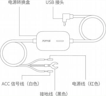 70mai Smart Dash Cam Pro