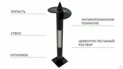 Винтовые сваи от производителя, доставка, монтаж