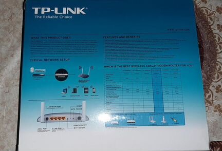 Wi-Fi роутер TP-link TD-W8960N