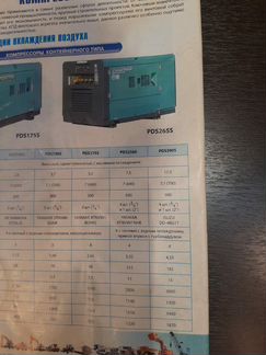 Компрессор воздушный бу pds265s