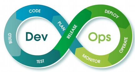 Курс DevOps от Rebrain