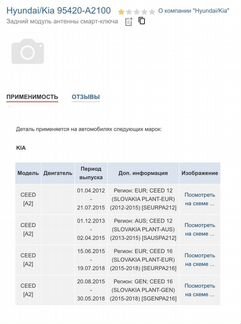 Антенна бесключевого доступа Kia Ceed