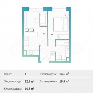 1-к квартира, 32.5 м², 16/30 эт.