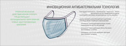Многоразовая защитная маска 